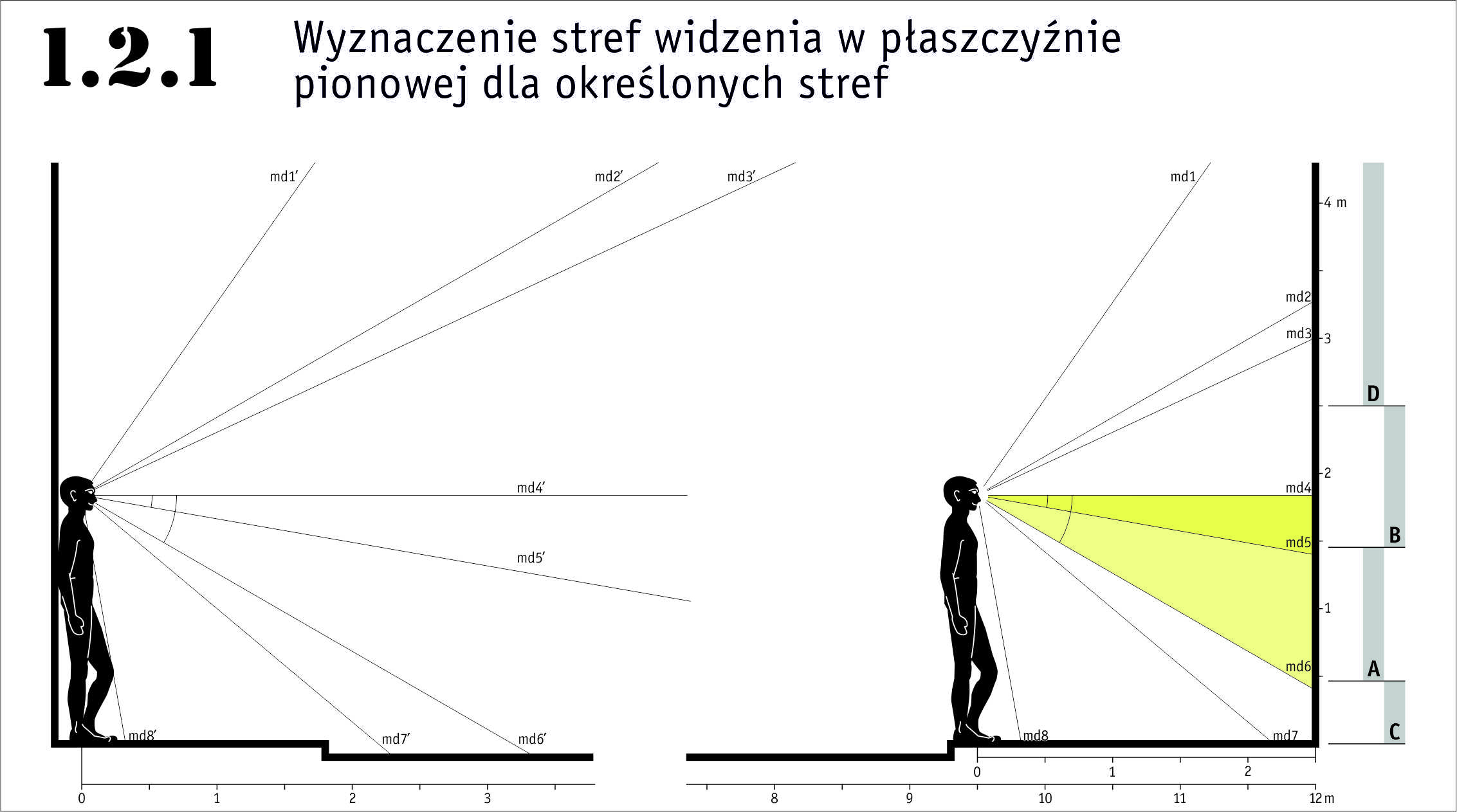 Analiza i  koncepcja kompleksowego rozwiązania informacji wizualnej ulicy 2